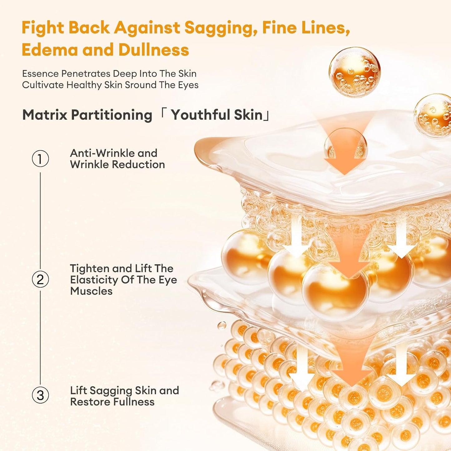 Under Eye Patches Gold Essence Hydrogel Eye Masks for Puffy Eyes and Dark Circles Caffeine Hyaluronic Acid & Niacinamide Deep Hydrating Eye Mask for Men & Women 60 PCS (Gold)