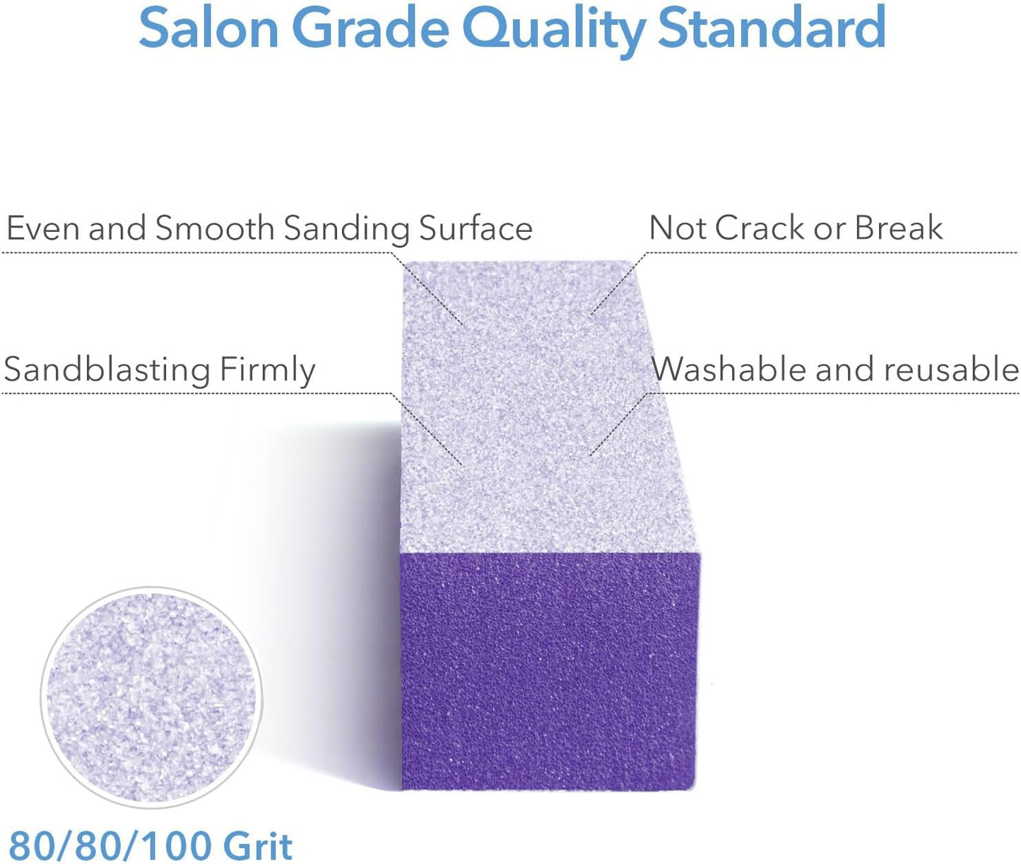 Nail Buffer Block, Coarse Grit 80/80/100, 3.5" Long, 3 Way Buff for Acrylic Nail Gel Polish Nail, Pedicure, Manicure 10 Count, Purple