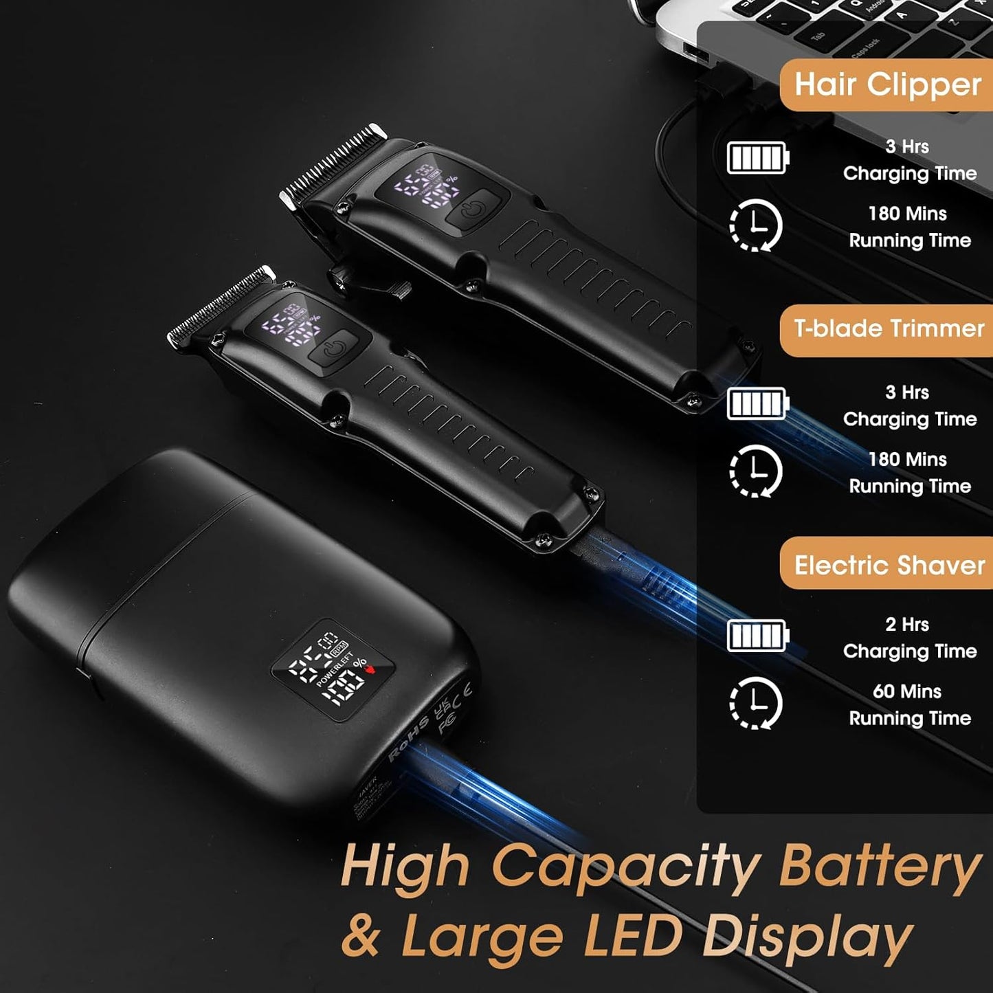 Professional Hair Clipper for Men, 3 in 1 Hair Clipper Beard Trimmer and Electric Foil Shaver Set with LED Display, Cordless Grooming Kit for Home, Travel, Barber, Ideal Gift for Him