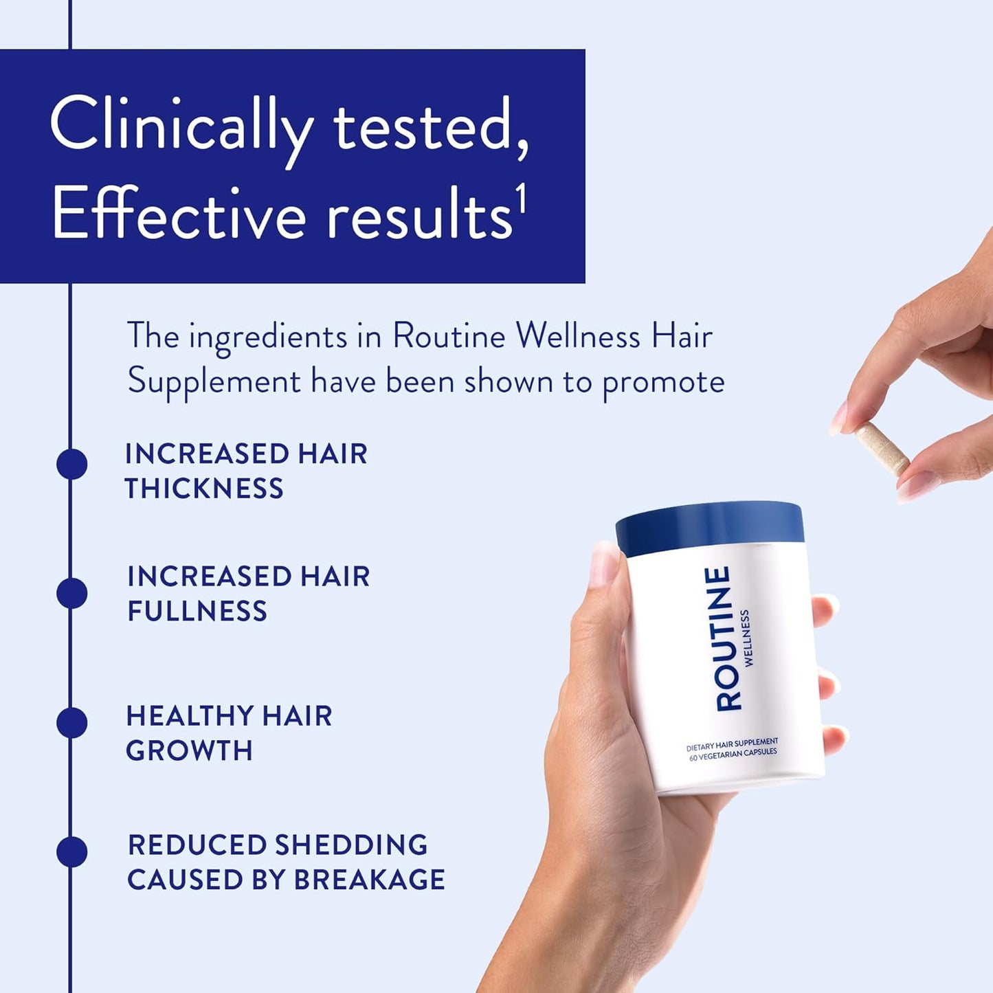 Routine Wellness Hair Growth Supplement - Clinically Tested for Thicker, Fuller Hair - Reduces Wrinkles, Fine Lines - Gluten Free, Ideal for Women & Men with Thinning Hair - 2 Bottles, 60 Day Supply