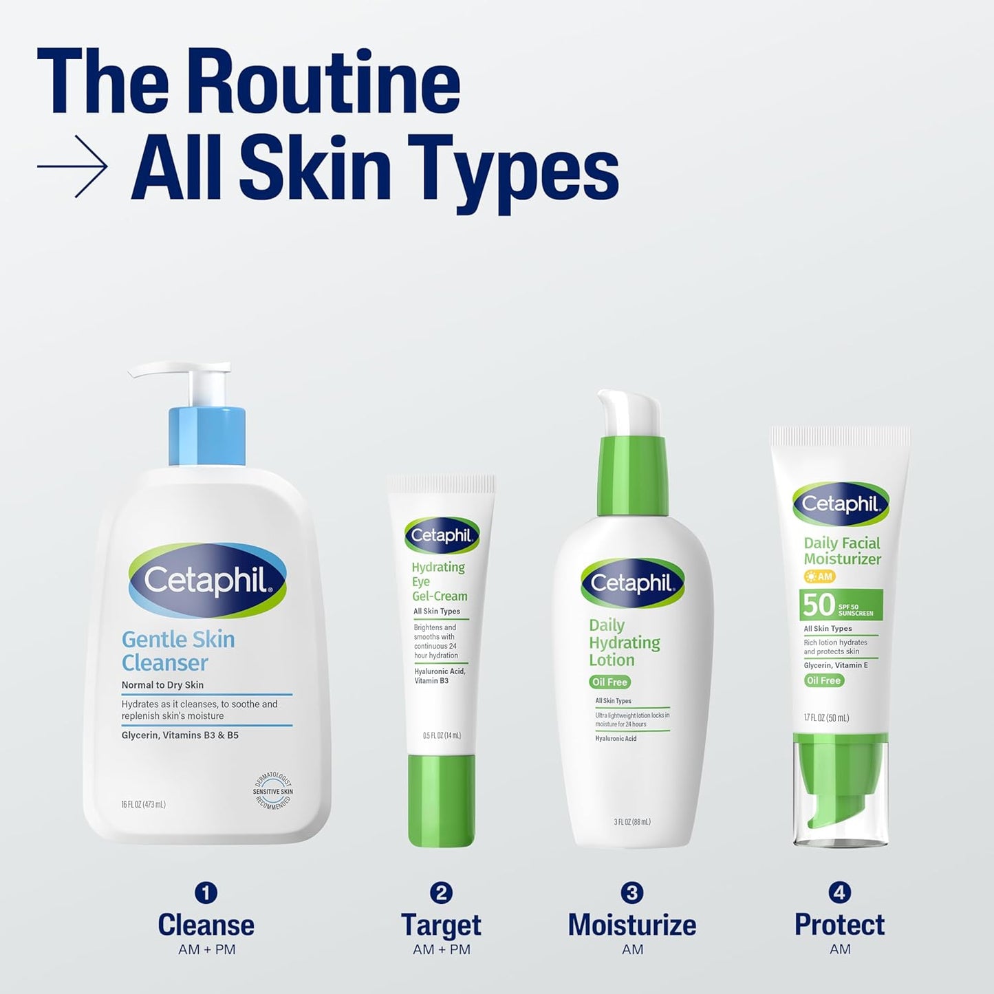 Cetaphil Daily Facial Moisturizer SPF 50, 1.7 Fl Oz (Pack of 2), Gentle Facial Moisturizer For Dry to Normal Skin Types, No Added Fragrance, Dermatologist Recommended (Packaging May Vary)