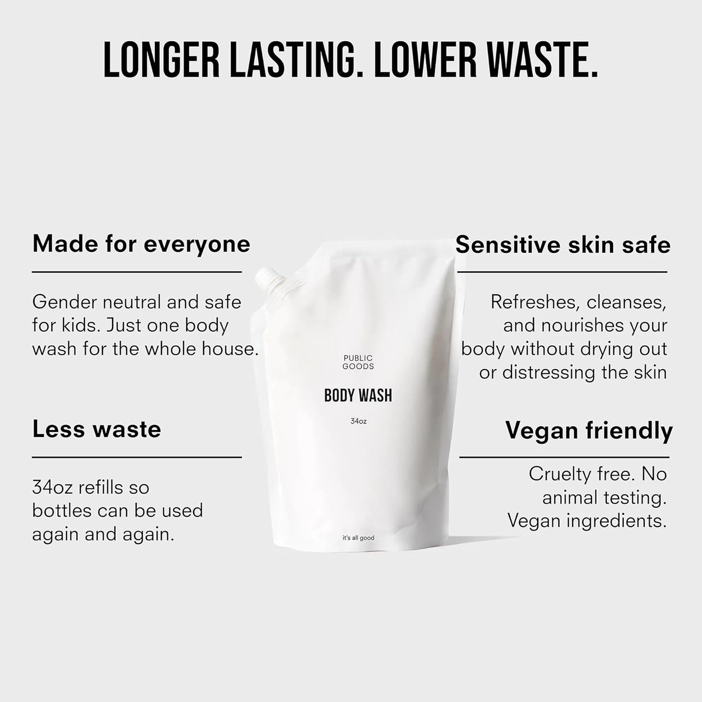 Public Goods Body Wash for Men and Women | Natural Soap for Bath & Shower | Body Scrub Made with Organic Essential Oils | Sulfate & Paraben Free | Vegan Friendly | 34 Fl Oz Refill