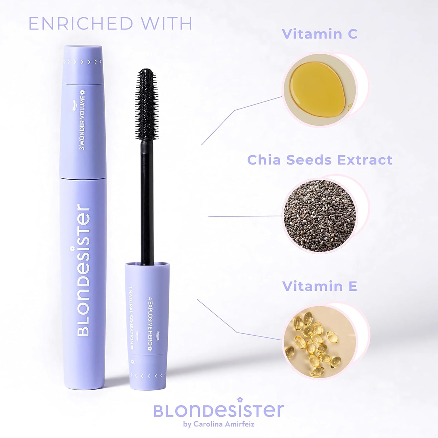 4-in-1 Click and Turn Mascara - Mascara Volume and Length - High Pigmentation, Waterproof, Easy Removal - Ultra Black - 0.4 oz