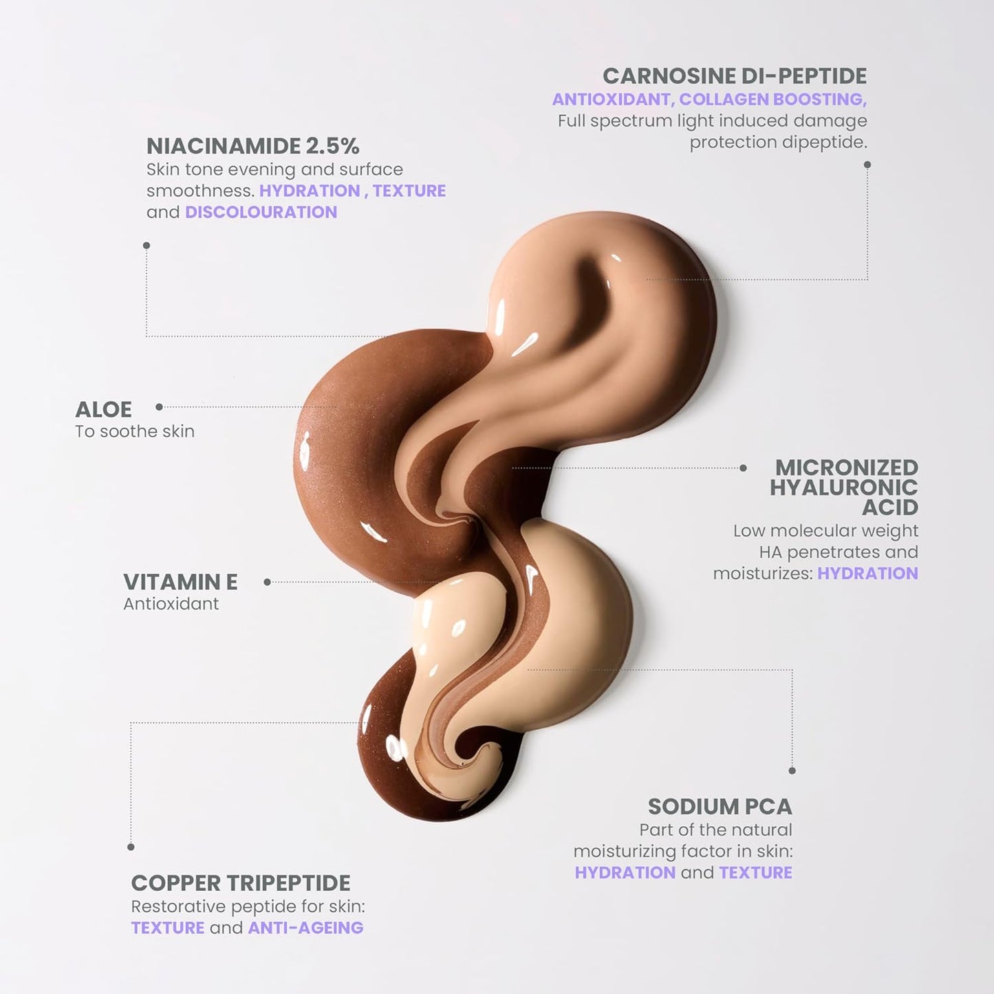 Wonderskin Hyper-Bond Serum Foundation – Waterproof, Transfer-Proof, 24HR Longwear Face Makeup with Niacinamide & Hyaluronic Acid – Lightweight, Natural Finish, Vegan & Cruelty-Free (Mesa)