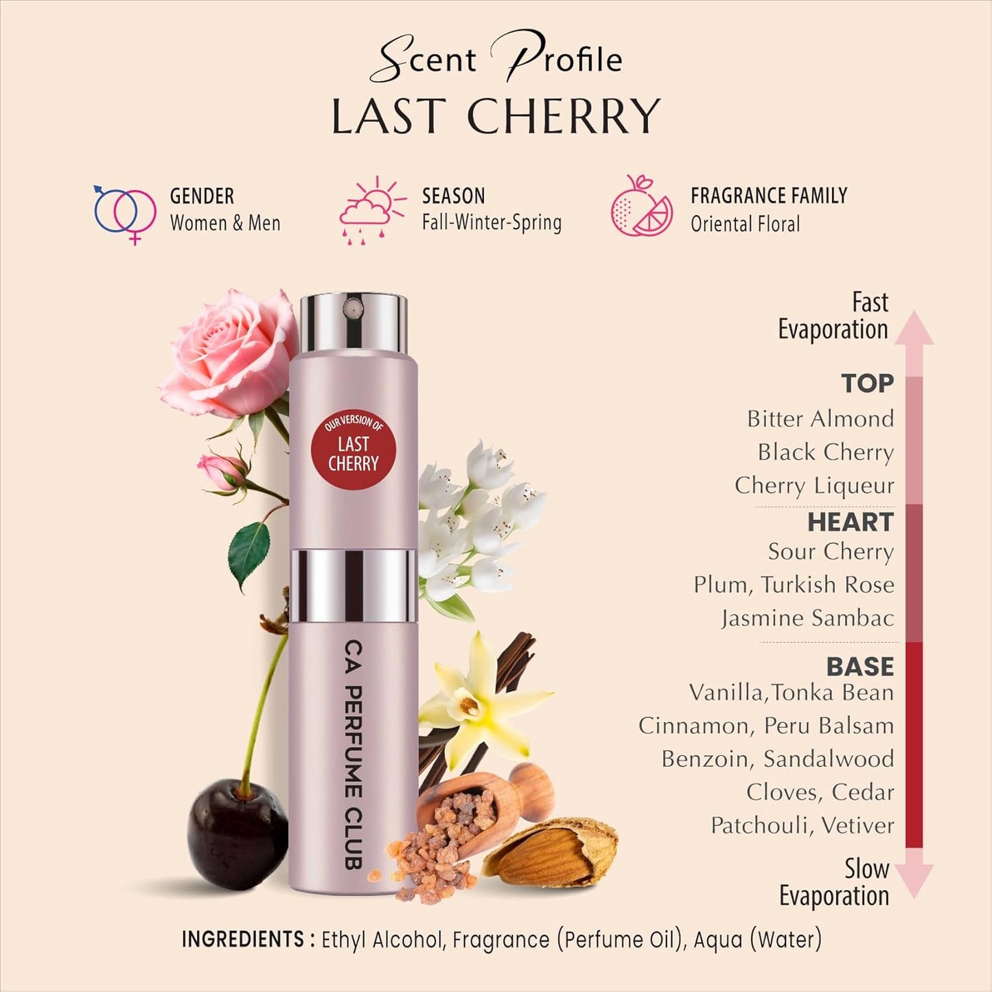 CA Perfume Impression of Last Cherry for Women and Men Amber Floral Scent Long Lasting Unisex Fragrance Eau De Parfum Travel Size Refillable Atomizer Spray 0.27 Fl Oz 8ml