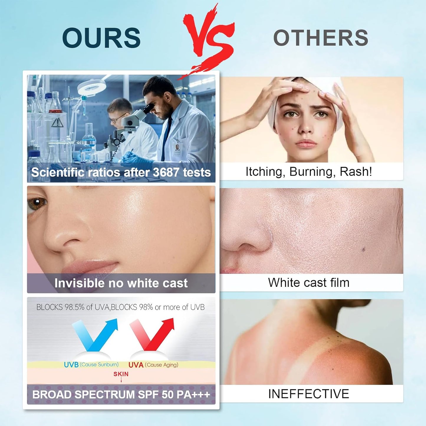 VGO Mineral Sunscreen for Face, Reef Safe Sunscreen, Oil-Free Face Moisturizer with SPF 50, Broad-Spectrum UVA/UVB Protection, Lightweight, Non-Comedogenic, Travel Size (1 pack)