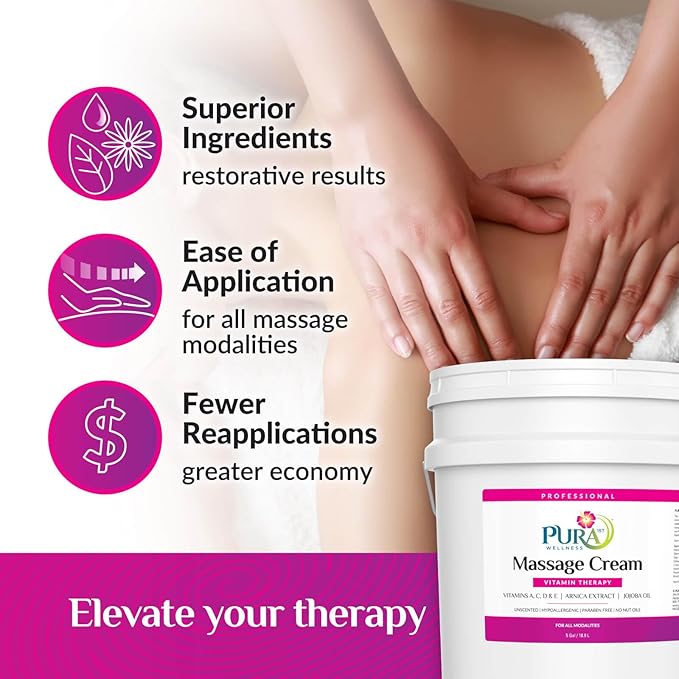 Vitamin Therapy Massage Cream, Massage Cream for Physical Therapy and Deep Tissue, Unscented, 5 Gallon
