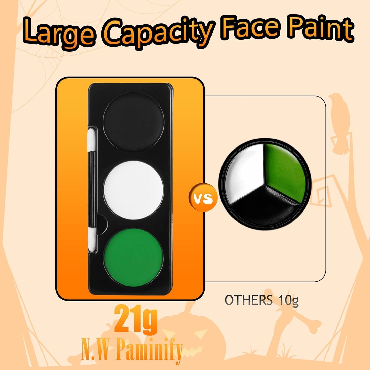 Green Witch Makeup Kit,Black White Green Face Paint + 3PC Sponge + Brush,Hulk Hunting 3 Colors Body Paint Palette,Safe Halloween Elphaba Costume Frankenstein Cosplay Set for Kids,21g