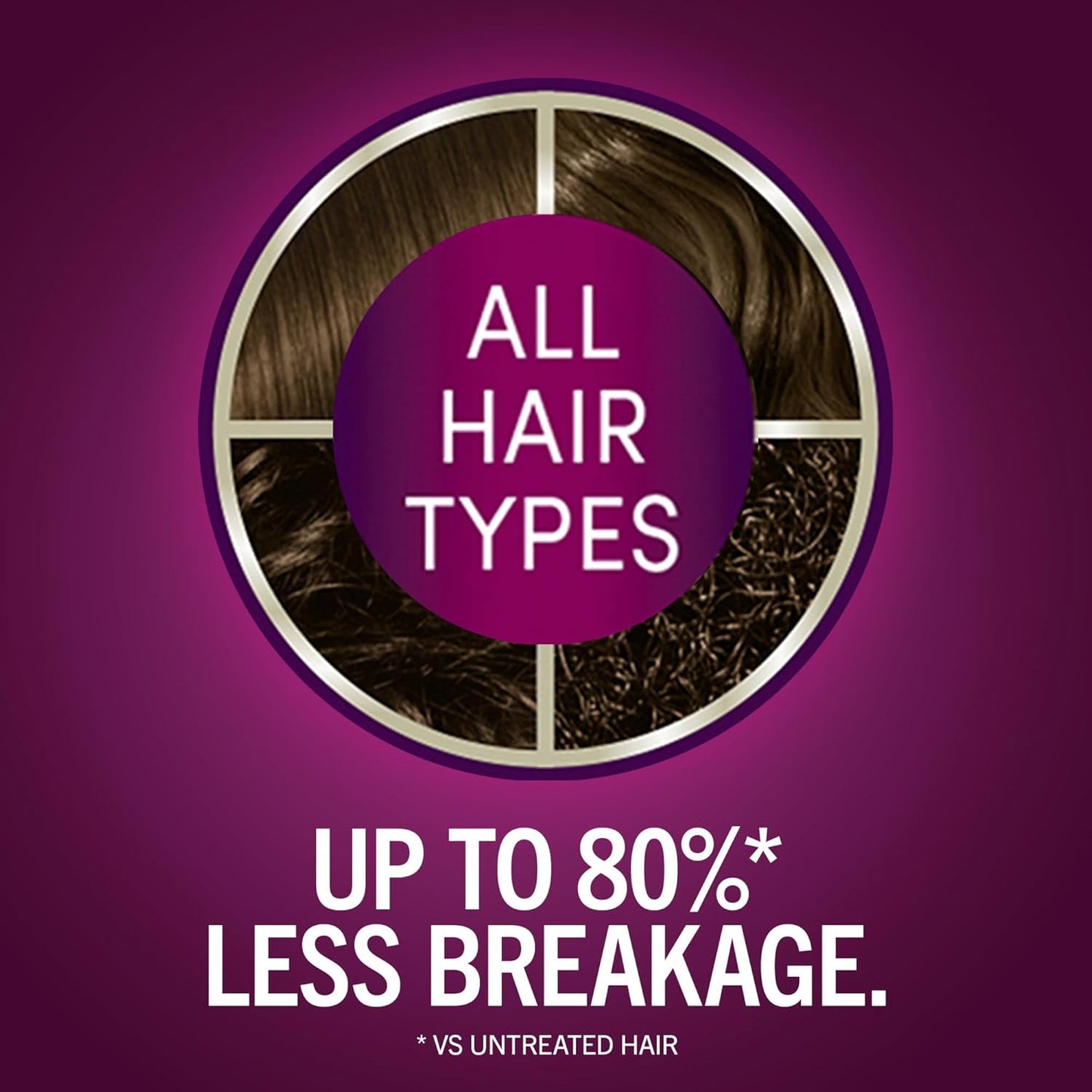 Schwarzkopf Keratin Permanent Hair Dye Cream, 5.0 Medium Brown, Professional Quality Color for Up to 100% Gray Coverage, Bond Enforcing System