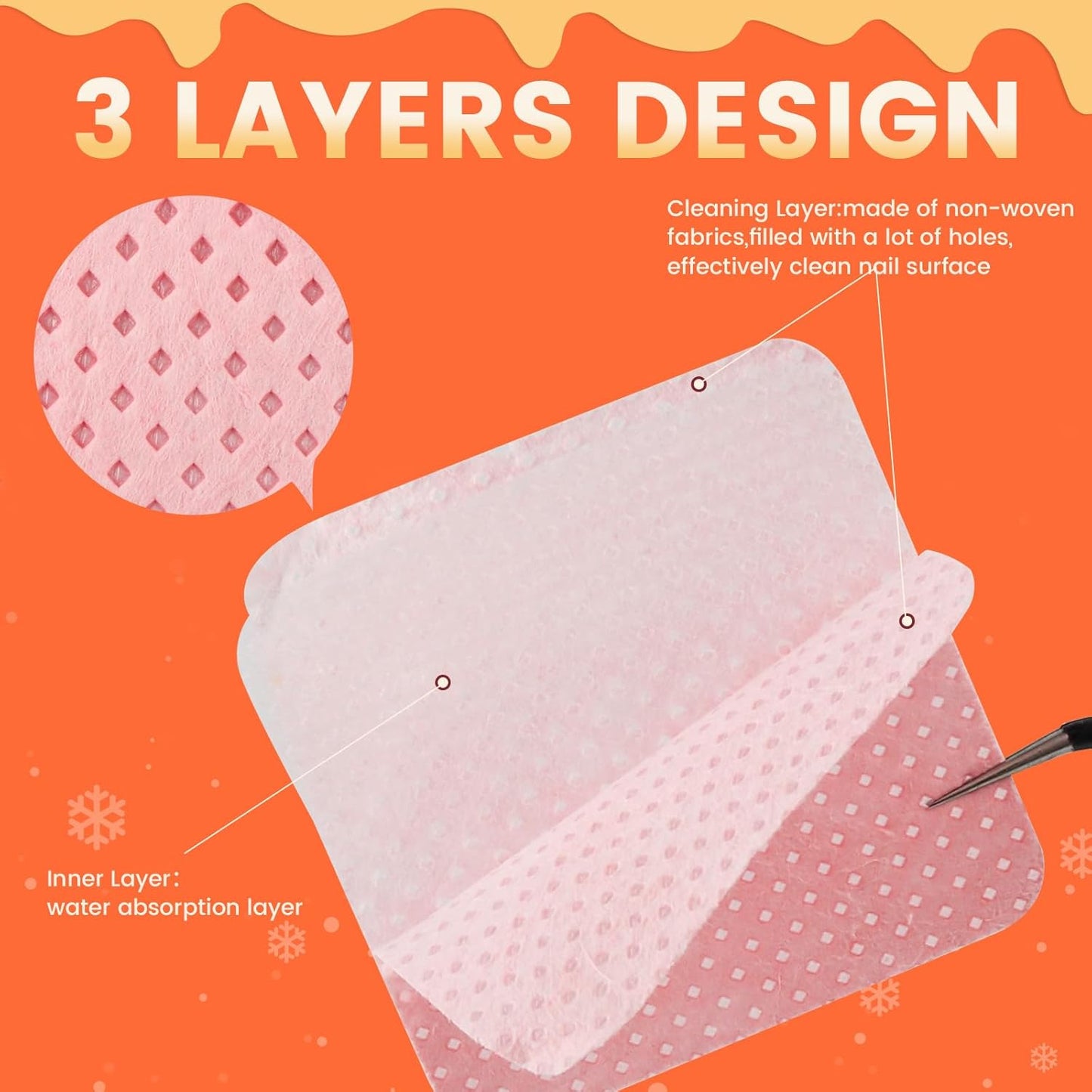 1080PCS Lint Free Nail Wipes with 2 Acetone Dispensers, Nail Polish Remover Wipes with Pump Dispenser,Lash Extensions Glue Cleaning Wipe Empty Pump Bottle Pump Wipes Nail Kit