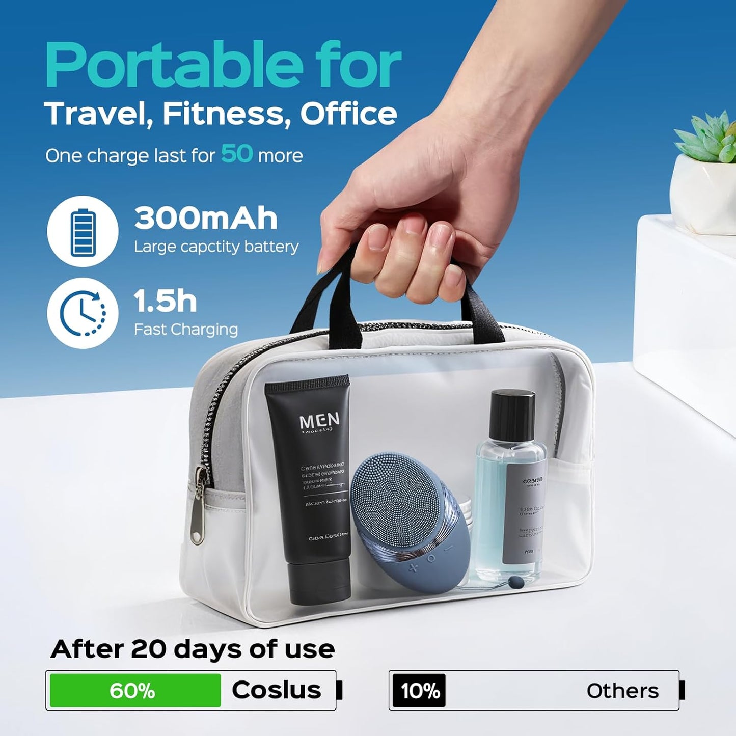 COSLUS Facial Cleansing Brush Face Scrubber : Portable Silicone Waterproof Rechargeable Face Wash Brush, 5 Cleansing Modes, Electric Deep Cleaning for Men & Women, Removing Blackhead, Exfoliating