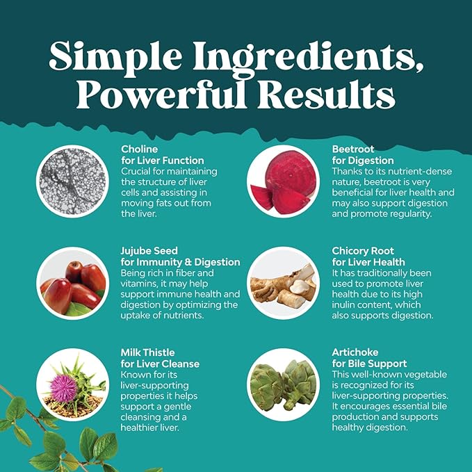 Liver Cleanse and Detox & Repair Formula 2 Pack