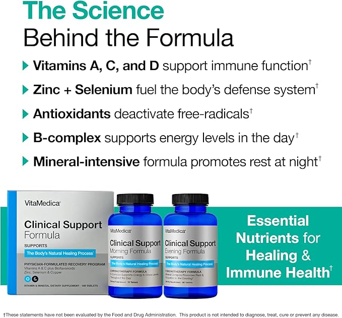 VitaMedica | Clinical Support Formula | Promotes Collagen & Wound Healing | Vitamin C, D, & A to Support Healthy Immune Function | Zinc + Selenium | Vitamin B | Multivitamin for Women & Men