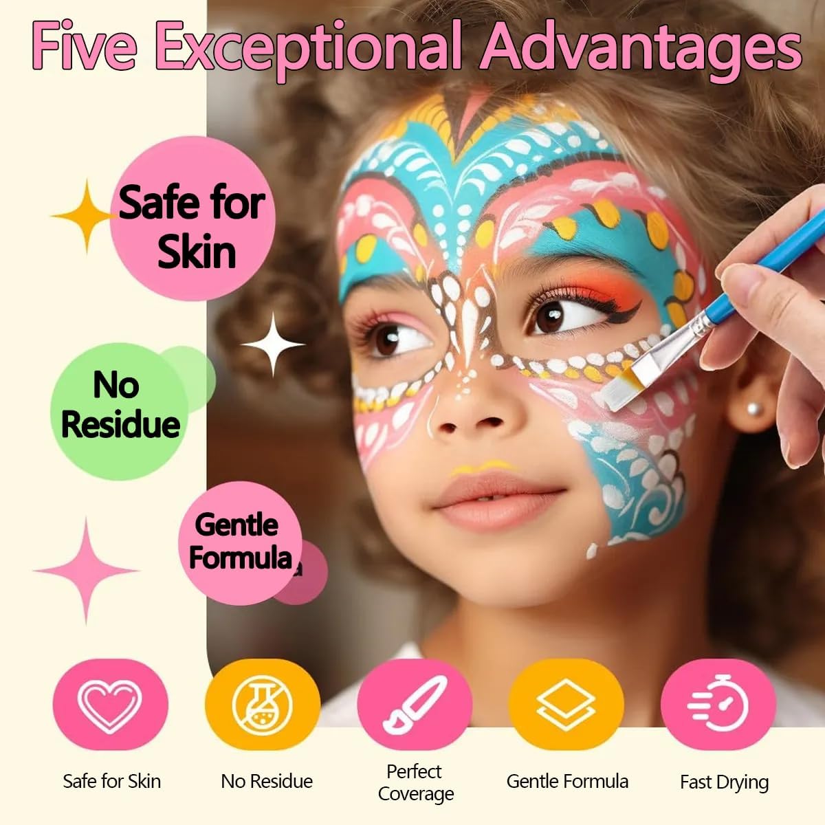 Face Painting Kit for Kids & Adults,18 Color+15 Color Non-toxic Water Activated Face Paint Palette,Halloween Makeup Kit.Ideal for Halloween,Carnival,Cosplay,Party,Arty Stage Makeup.