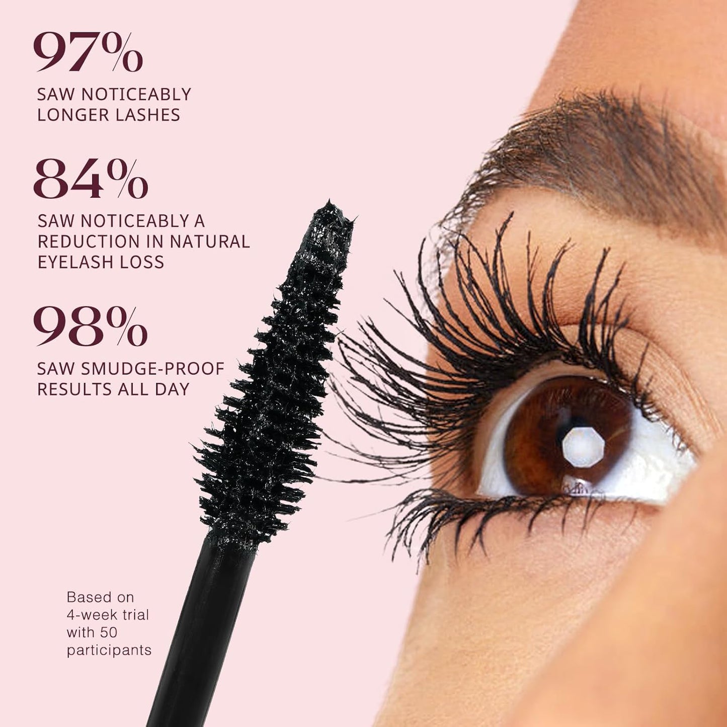 Unidollss Tubing Mascara Volume and Length Black Mascara Lengthening Long Lasting All Day, No Smudging, No Clumping, Washable Voluminous, Gluten-free Safe for Sensitive Eyes, 2 Pack