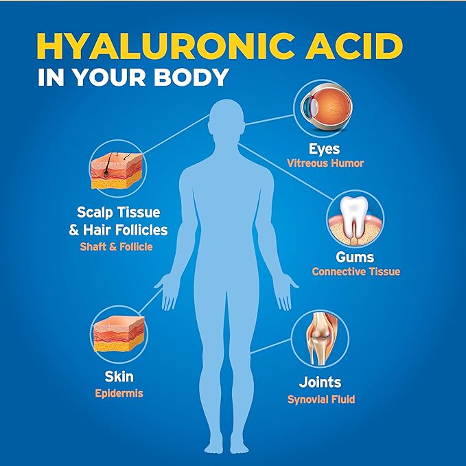 Hyalogic Synthovial Seven - Oral Hyaluronic Acid Supplement 1oz (Pack of 2) - Liquid HA Supports Skin, Eye, and Lip Hydration - Gluten-Free, Vegan