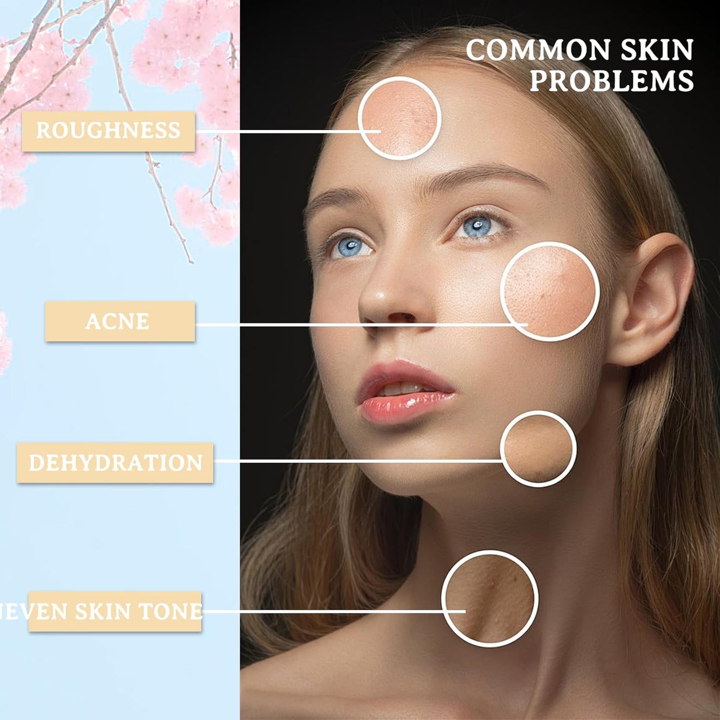 Sakura Skin Care Set,Moisturizing Skincare Kit with Face Cleanser,Facial Serum,Toner,Eye Cream,Face Cream and Hydrating Face Masks,Long-lasting Nourishing Skincare Set Facial Kit for Women（8pcs）