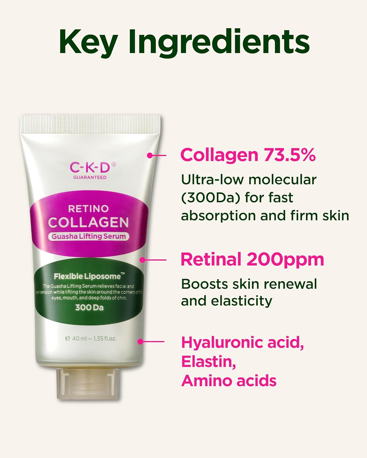 CKD Retino Collagen Gua Sha Face Serum [Refill] - Lifting Serum for Firming, Tightening, Anti-Aging, and Hydrating. Stainless Steel Roller. Korean Skin Care. 1.35 fl oz