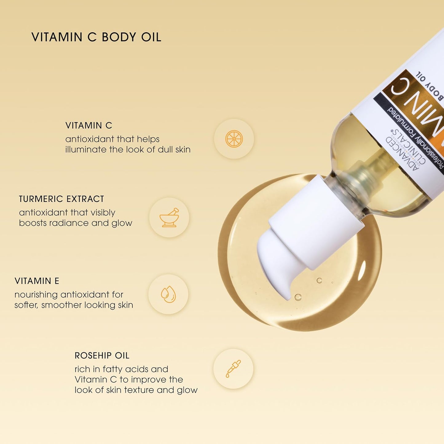 Advanced Clinicals Brightening Vitamin C Body Oil For Women & Men | Vitamin C Glow Oil Skin Care Body Moisturizer With Vitamin E + Botanicals To Help Improve Look Of Dark Spots + Dry Skin, 3.8 Fl Oz