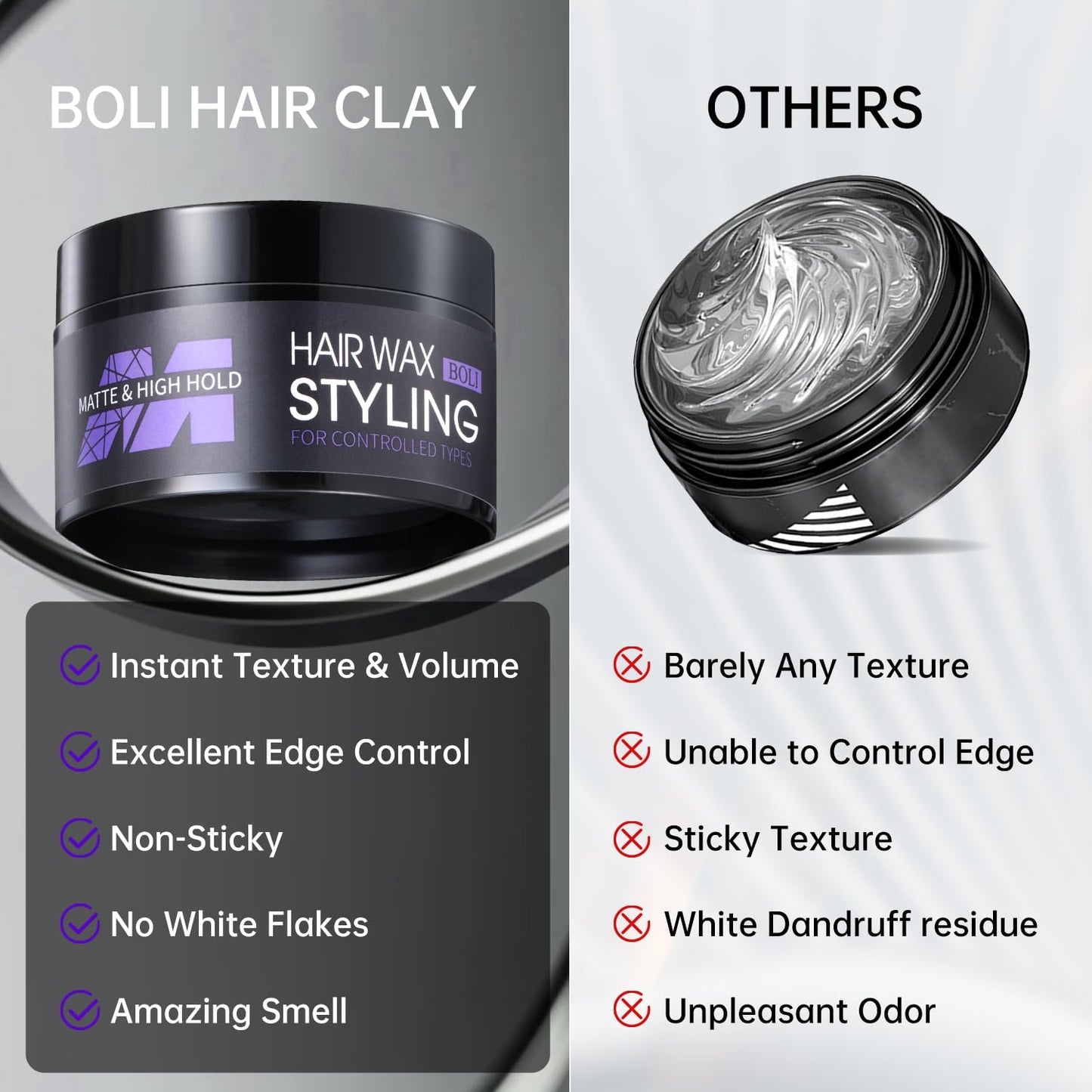 BOLI Hair Styling Wax for Men, All Day Strong Hold Gel, Texturizing & Matte Finish, Styling Pomade for Medium, Thick, Straight, or Wavy Hair (100g)