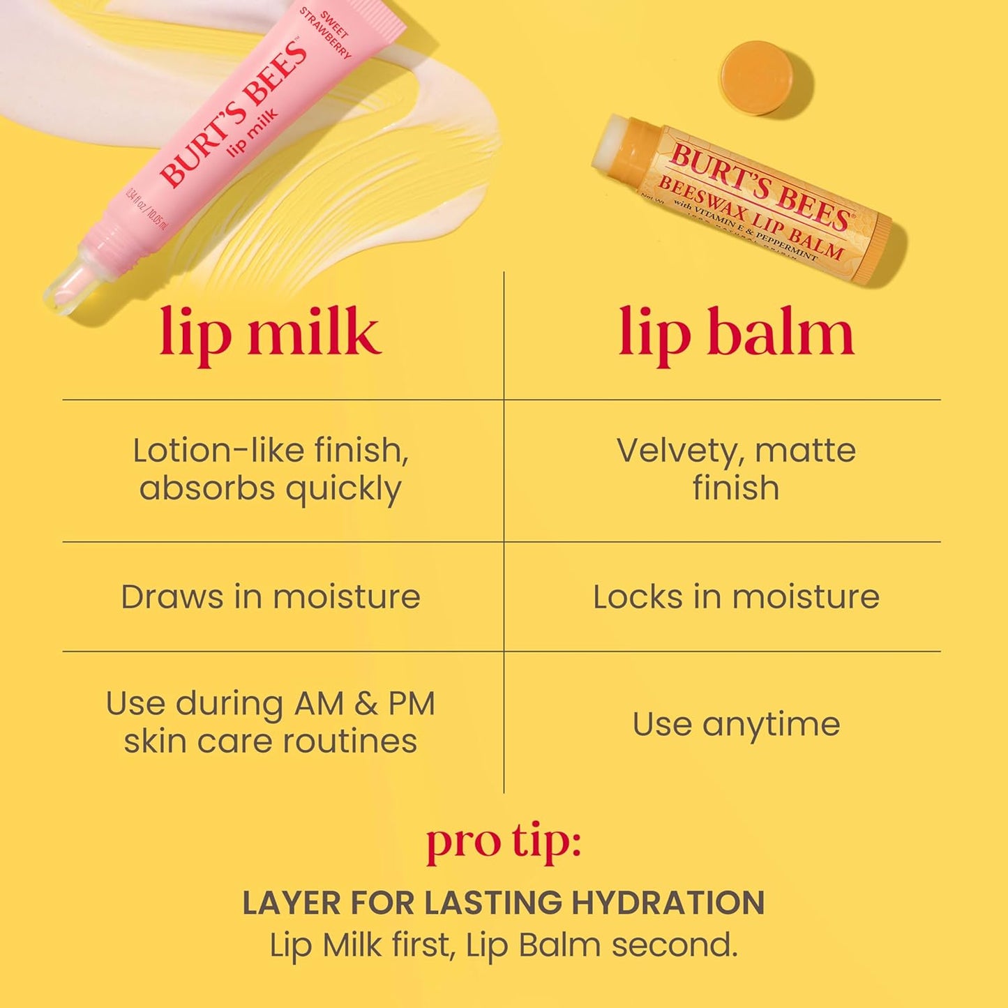 Burt’s Bees Stocking Stuffers, Lip Milk, Daily Lip Moisturizer, Sweet Strawberry, Vitamin Enriched Moisturizing Lip Balm with Almond Milk and Jojoba Oil, Hydrating for Softer Lips, 1 Tube, 0.34 Fl Oz