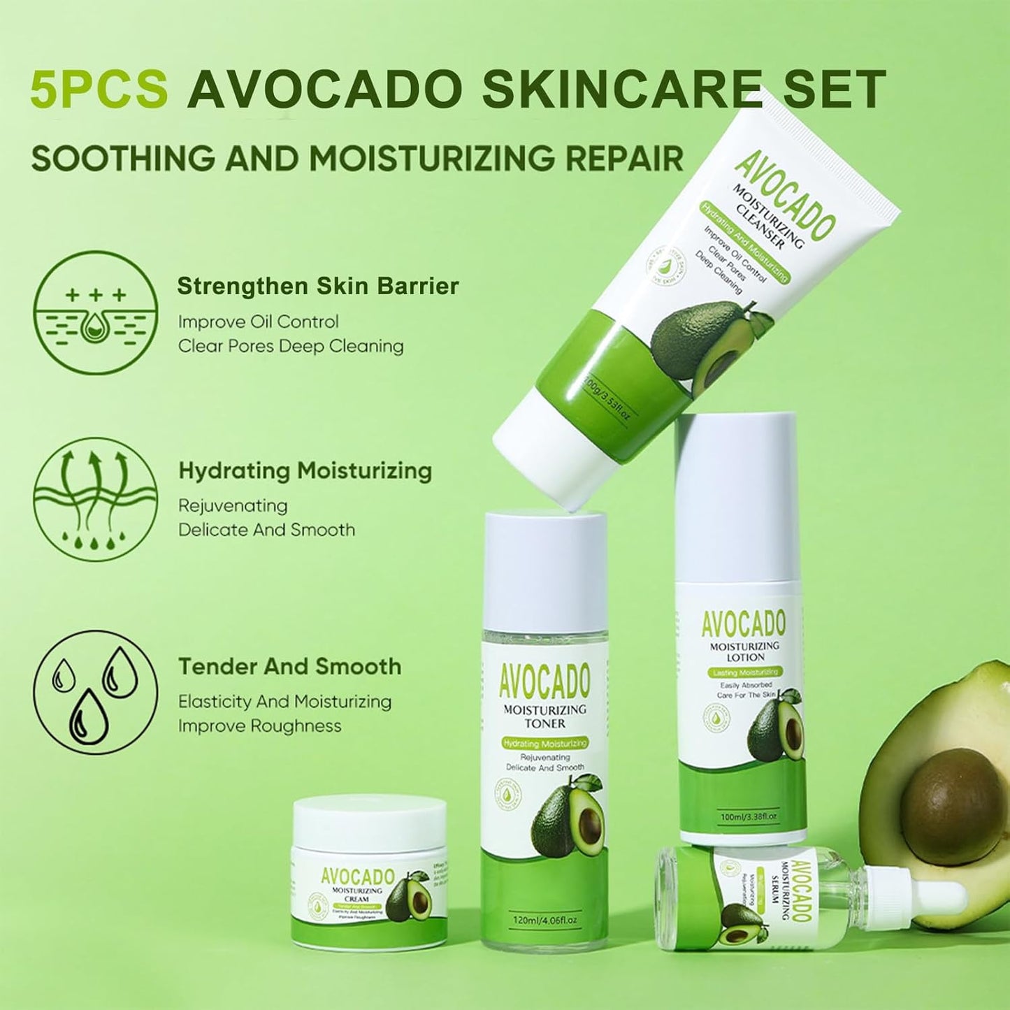5PCS Avocado Skincare Set for Women, Facial Care Kit with Cleanser, Toner, Serum, Lotion & Cream – Moisturizing & Nourishing Skin Care Gifts for Teens & Women, Daily Hydrating Facial Set