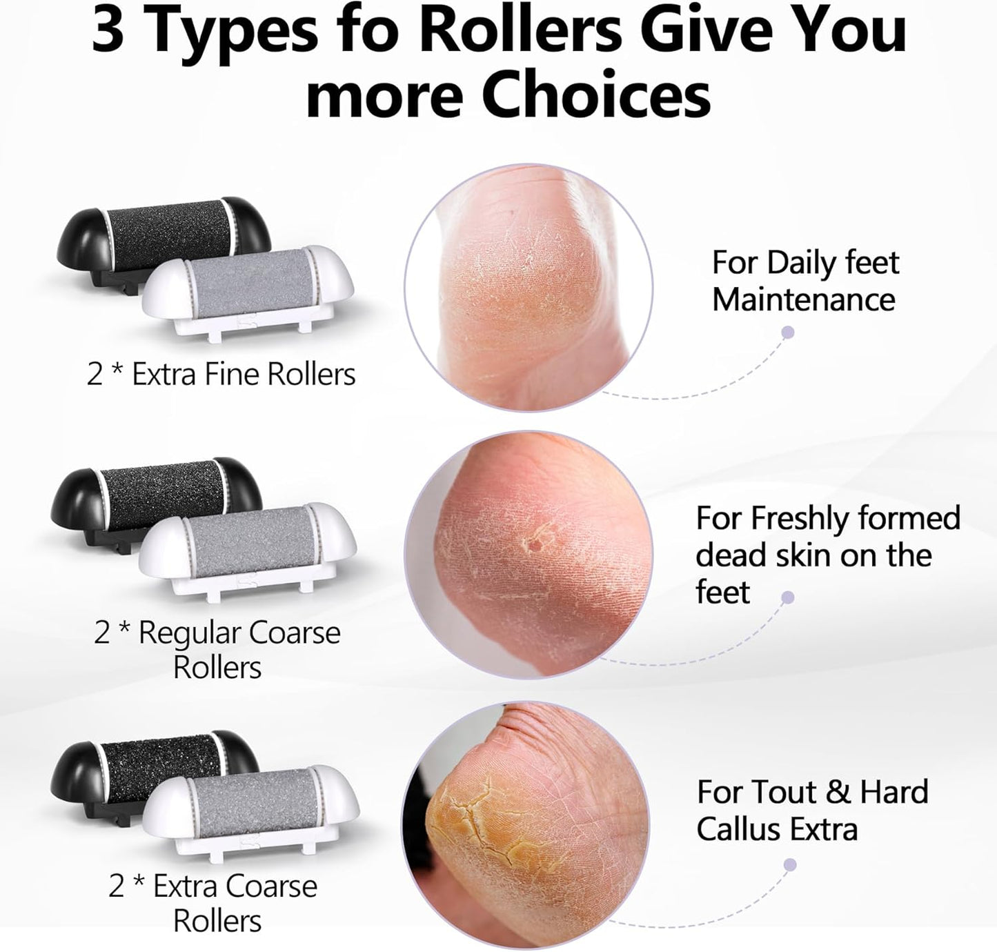 6 Pack Replacement Roller Refill Heads for Electric Foot Callus Remover, Electric Pedicure Tools Refill Heads with Extra, Regular, Fine Coarse 2 Each, Foot File Refill Roller