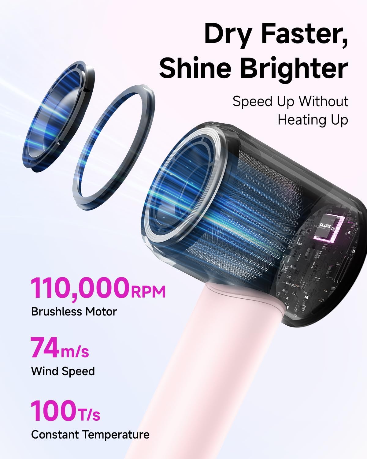 PLUZZ Ionic Hair Dryer with Diffuser, Professional High-Speed Blow Dryer for Women & Men, 110,000 RPM Brushless Motor Fast Drying & Low Noise, Thermo-Control, Lightweight & Compact for Home and Travel
