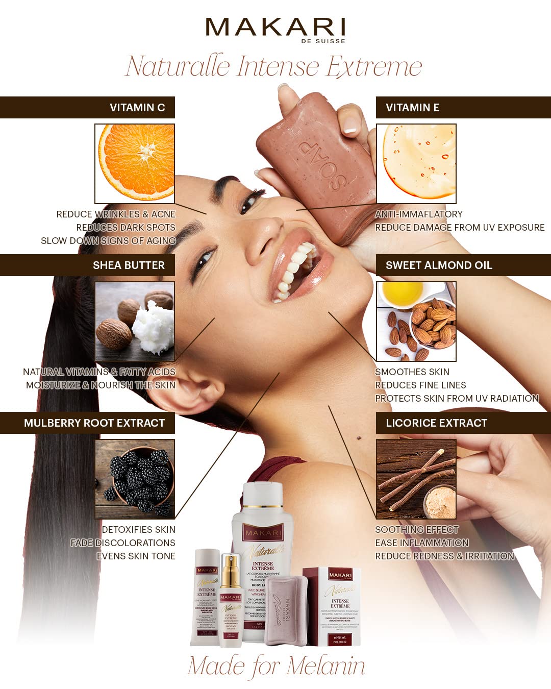 MAKARI Naturalle Intense Extreme Gift Set Rejuvenating Skin Care Products with SPF15 for Dry to Normal Complexion, 4 Piece Botanical Facial Kit for Women