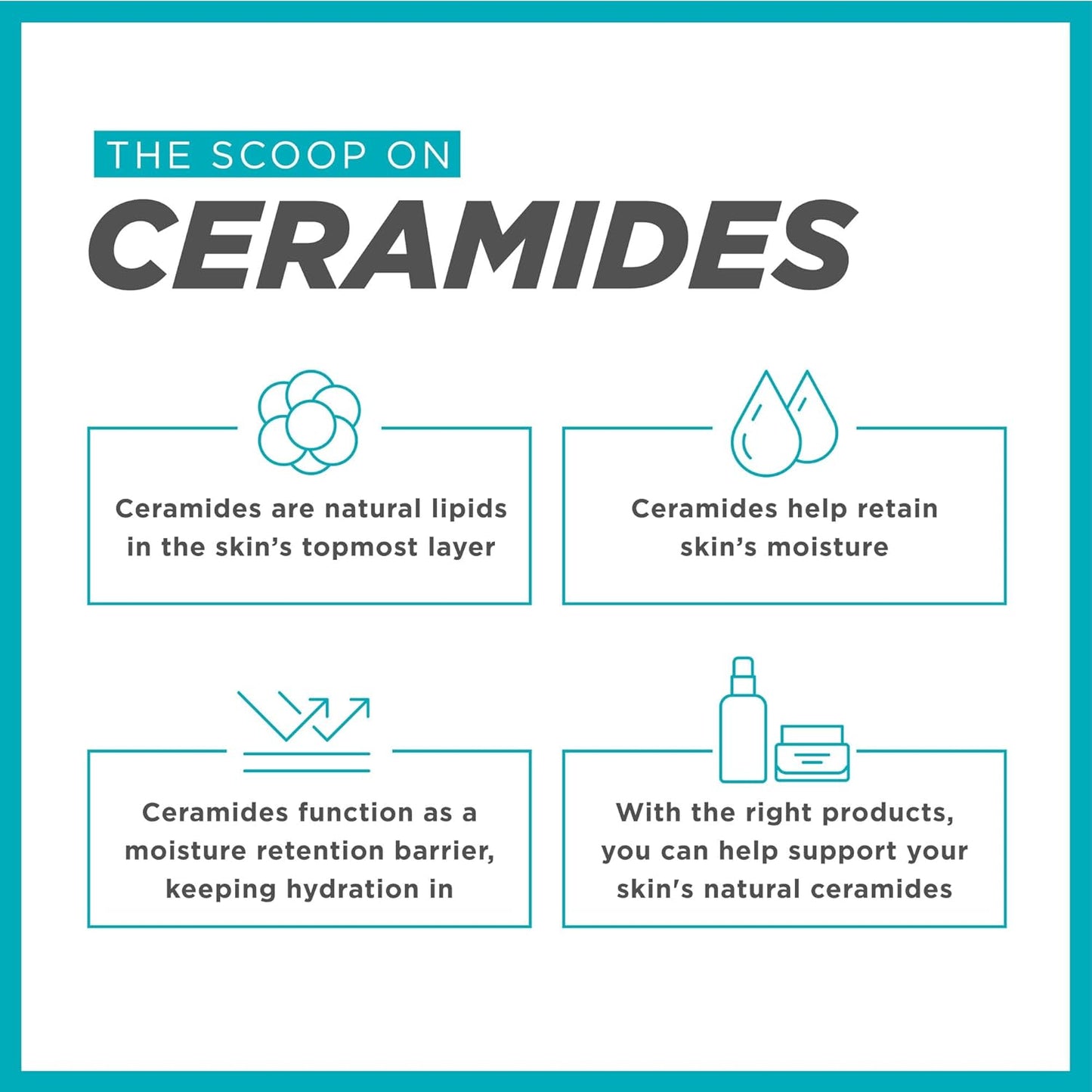 Curel Japanese Skin Care Travel Size Toiletries, for Dry, Sensitive Skin, Travel Size Face Wash, Lotion, & Makeup Remover