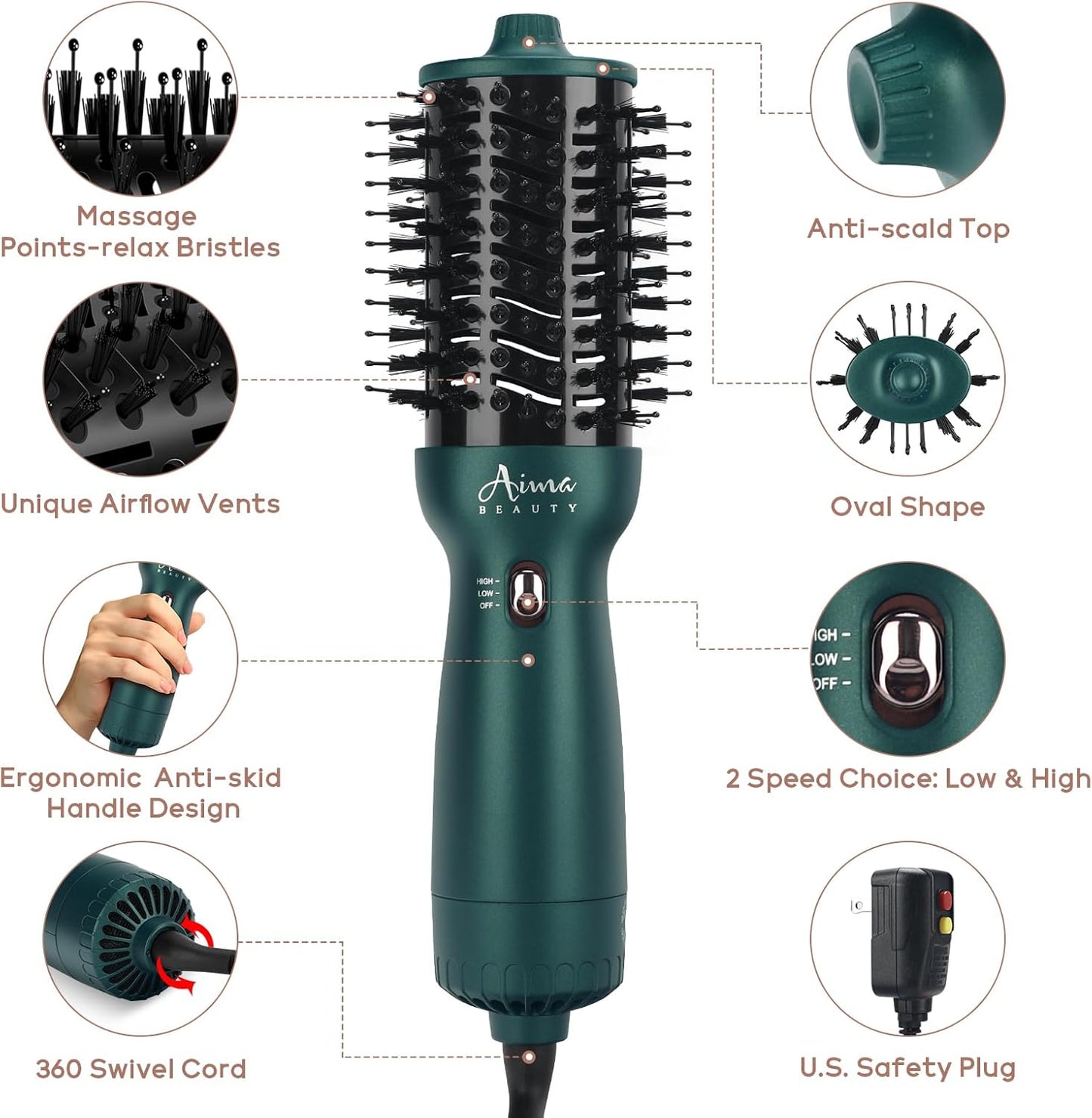 Aima Beauty Hair Dryer Brush Dual Voltage Worldwide Travel Blow Dryer Brush Hot Air Brush Oval Barrel 110-120V/220-240V 360°Airflow,Negative Ionic Frizz-Free Dry/Straightening/Voluming, Dark Green
