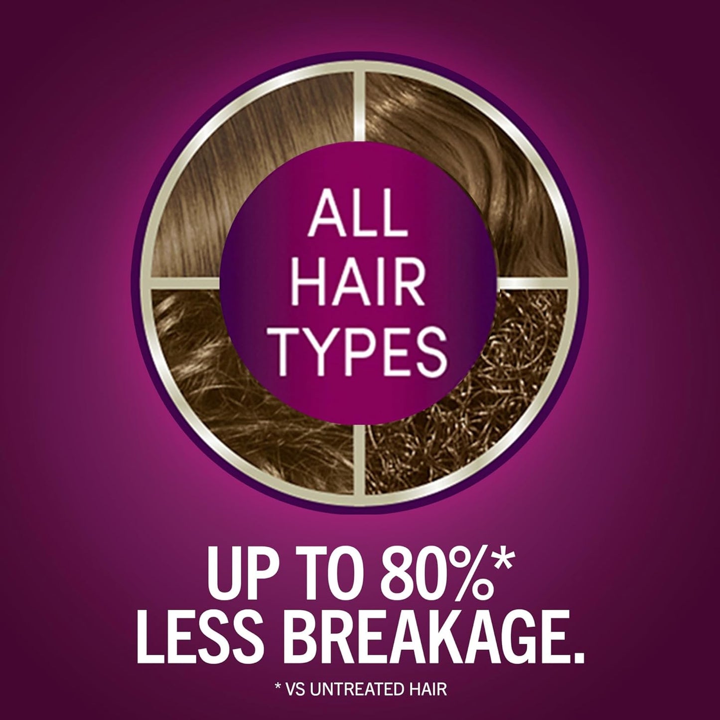 Schwarzkopf Keratin Permanent Hair Dye Cream, 6.33 Light Gold Brown, Professional Quality Color for Up to 100% Gray Coverage, Bond Enforcing System