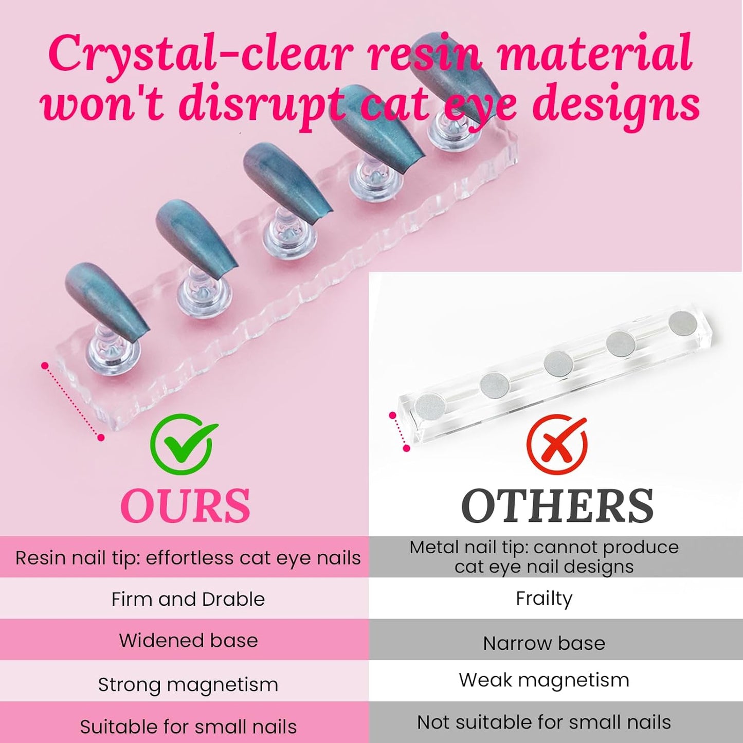 Nail Stand For Press On Acrylic Strong Magnetic Nail Holder Kit For Painting Nails Tip Arts Display With 200PCS Double-Sided Tape And 1 Heart Shaped Acrylic Magnetic Presson Stands Nail Art Supplies