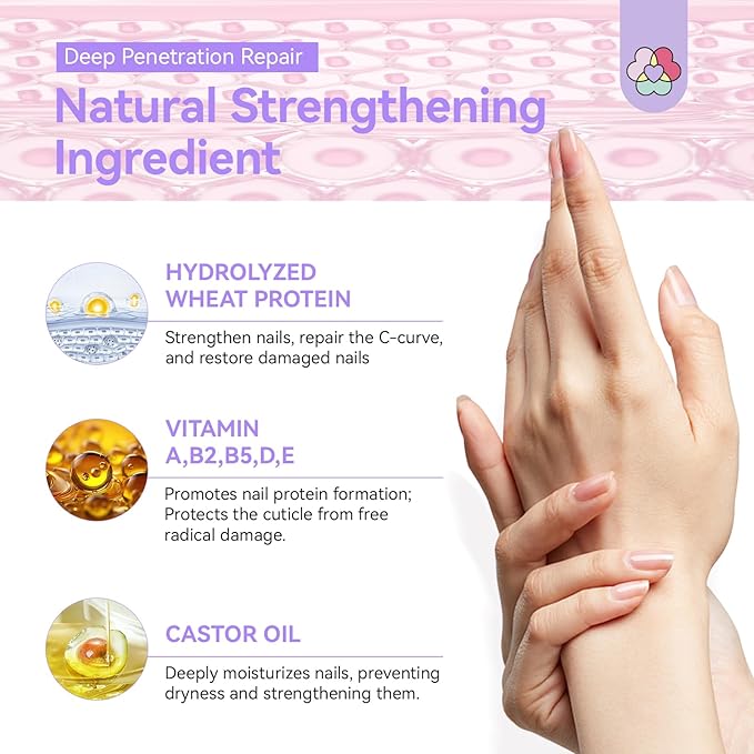 SAVILAND 3-in-1 Nail Strengthener Kit: Ultra Repair Nail Growth and Strengthener with Vitamin E Castor Oil Nail Strengthener for Damaged Nails Care Kit for Repairing Nourishing Weak Brittle Nail Home