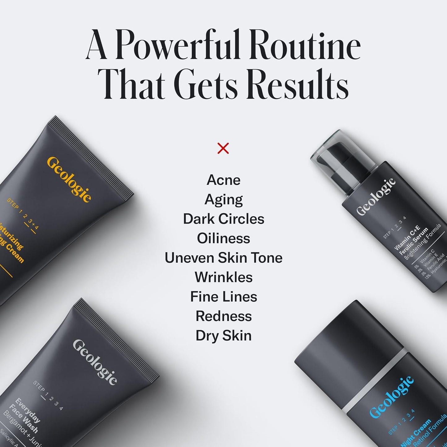 Geologie Skincare Hero Set | 5-Piece Kit Includes 2 Face Washes, SPF15 Moisturizer, Retinol Cream & Vitamin C Serum | Daily Routine for Clear, Healthy Skin for Men and Women | Lasts 3 Months