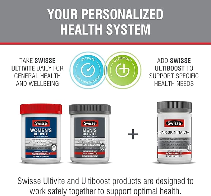 Swisse Biotin Hair Skin and Nails Supplement for Women & Men |5 Months Supply| Milk Thistle, Biotin, Vitamin C, Zinc & Iron| Supports Hair Growth &Collagen Production |Collagen Supplement| 150 Tablets