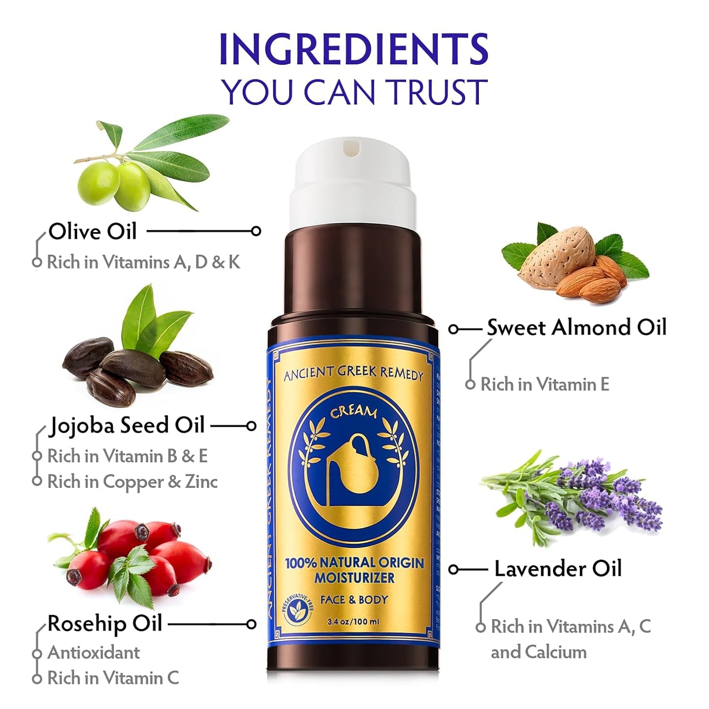 Organic Anti Aging Face and Body Butter Cream for Dry Skin, Hair, Hands, Cuticle, Nails. Made of Almond, Olive, Jojoba, Rosehip, Vitamin E, Lavender oil. Day and Night Moisturizer for Women, Men