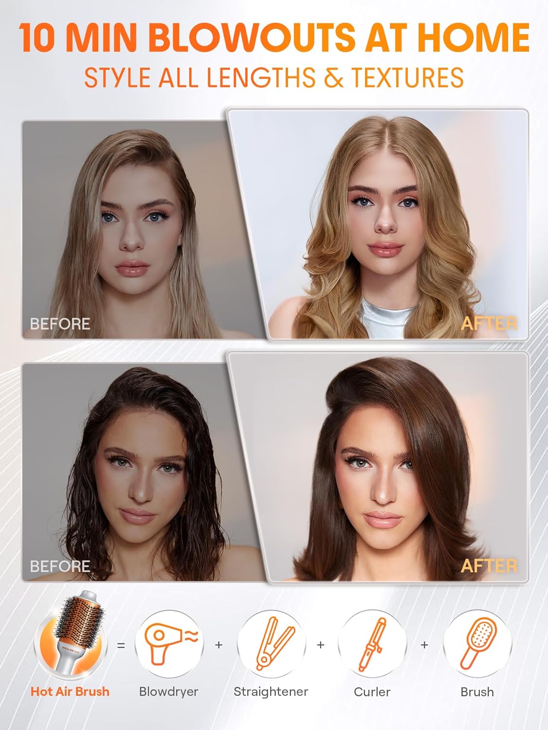 SHEGLAM 4-in-1 Hot Air Brush - Hair Dryer & Styler with 33000 RPM Motor, GLOSS PRO Coating for Shine, 3 Heat Settings, Tangle-Free Ionic Bristles for Frizz-Free Blowouts (US Plug)