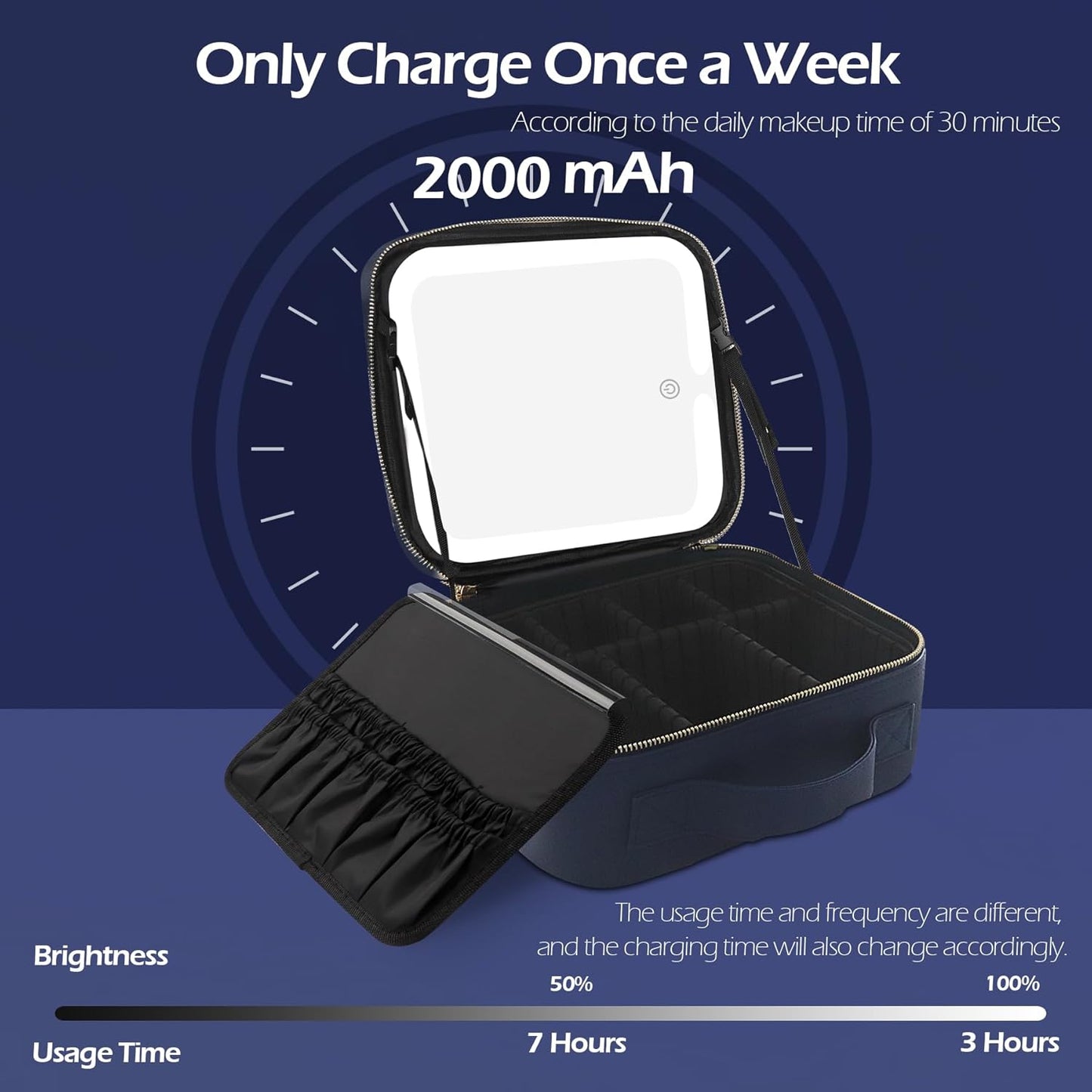 MOMIRA Travel Makeup Bag Cosmetic Bag Makeup Organizer Bag with Lighted Mirror, Adjustable Brightness in 3 Color Scenarios, Waterproof Makeup Train Case, Gift for Women - Royal Blue