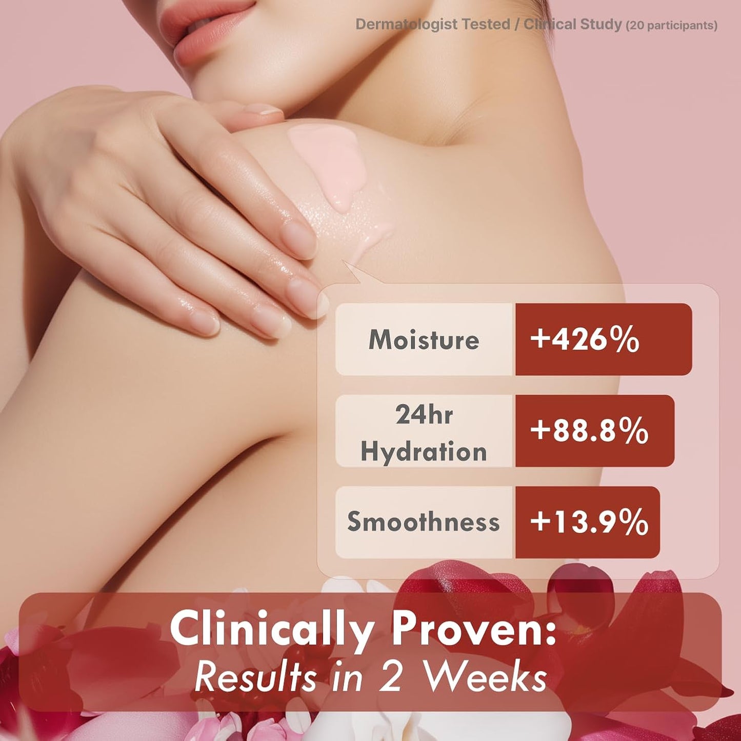 Korean Red Bean Body Lotion for Women - 24-Hour Hydrating Moisturizer for Dry Skin with Peptides & Hyaluronic Acid for Smooth Sensitive Skin - Vegan & Cruelty-Free - 8.45 fl oz