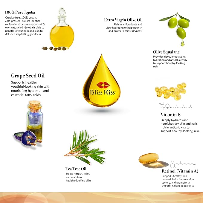 Bliss Kiss | 4 Vanilla Fragrance Nail Oil Cuticle Pens w/Vitamin E & Jojoba⏤Nail Strengthener Nail Growth Serum for Brittle Peeling Breaking Thin Nails