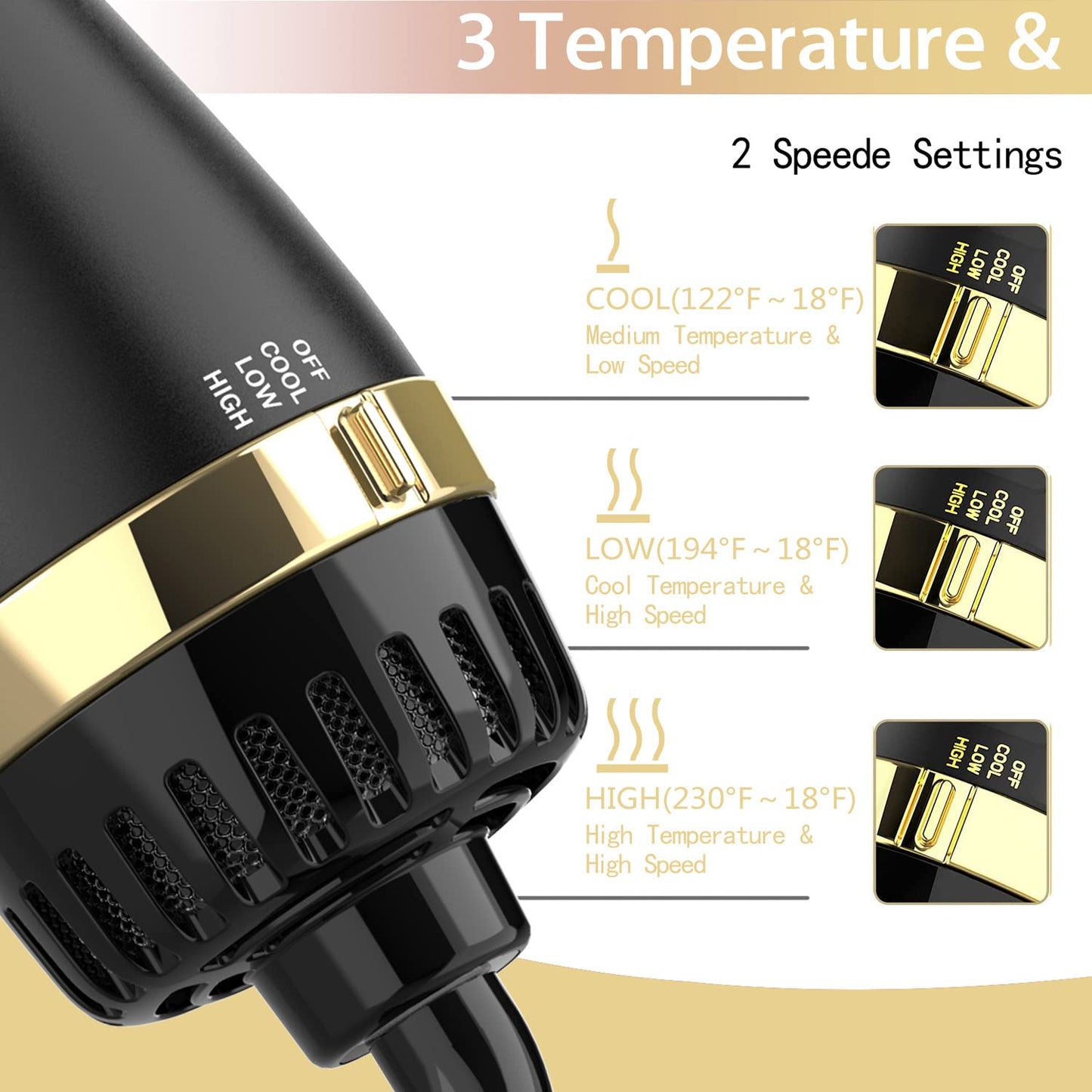 Hair Dryer Brush, 4 in 1 One Step Hair Dryer and Styler Volumizer Professional Hot Air Brush with Negative Ion Anti-frizz Blowout for Drying, Straightening Curling - Black Gold