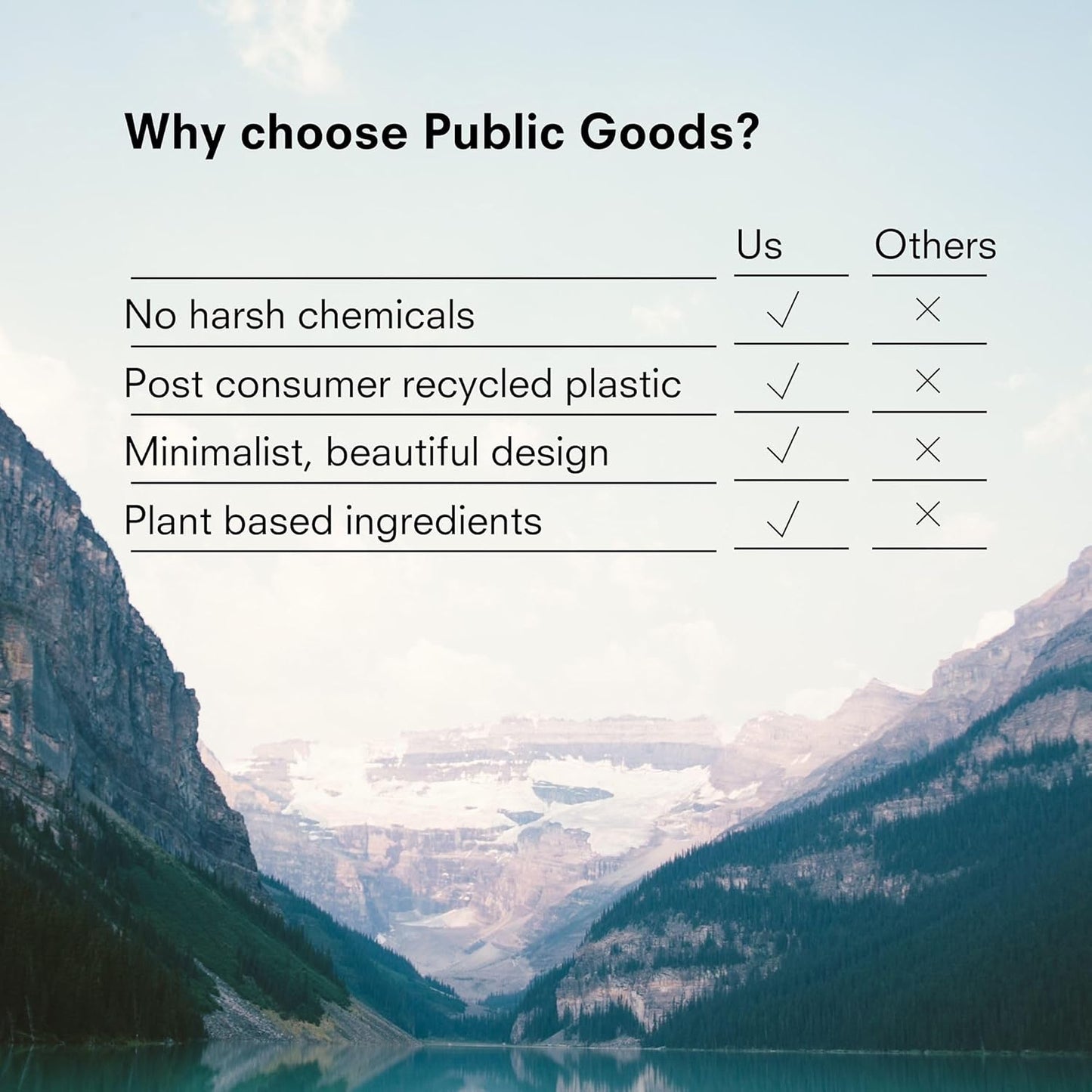 Public Goods Shower Essentials for Men and Women | Natural Shampoo, Conditioner & Body Wash | Made with Organic Essential Oils | Sulfate & Paraben Free | Vegan Friendly | 12 Fl Oz Bottles