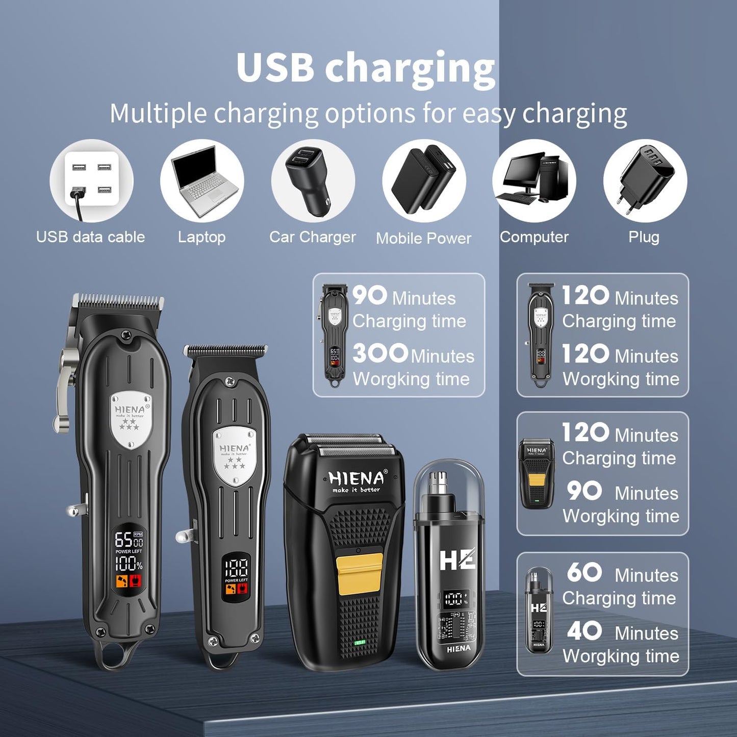 HIENA PRO Professional Hair Clipper Kit, Rechargeable Cordless Barber Kit and Hair Cutting Set, Electric Foil Shavers and Beard Trimmers, Ear, Nose Hair Trimmer Set & Facial Grooming Tool (Black)