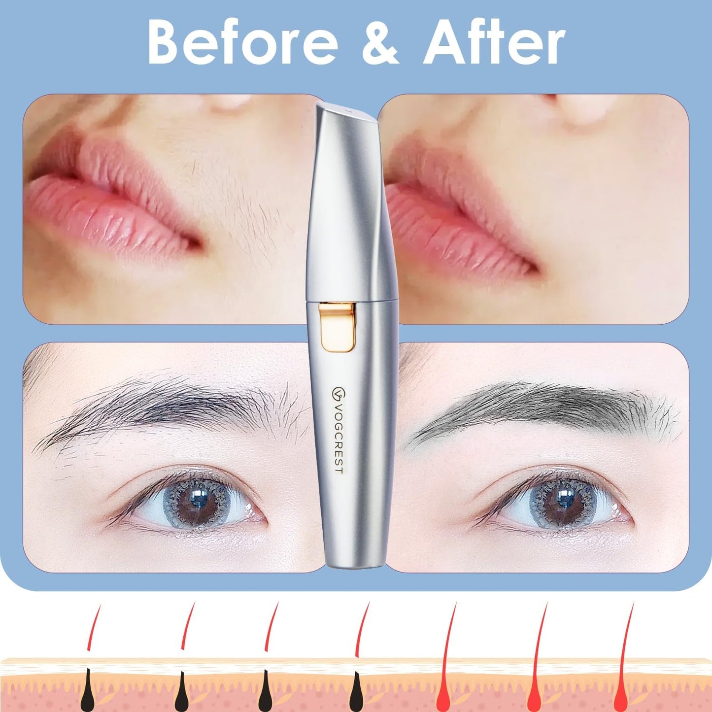 VG VOGCREST Eyebrow & Facial Trimmer: 2 in1 Rechargeable Facial Hair & Eyebrow Shaver - Painless LED Light (Sky Blue)