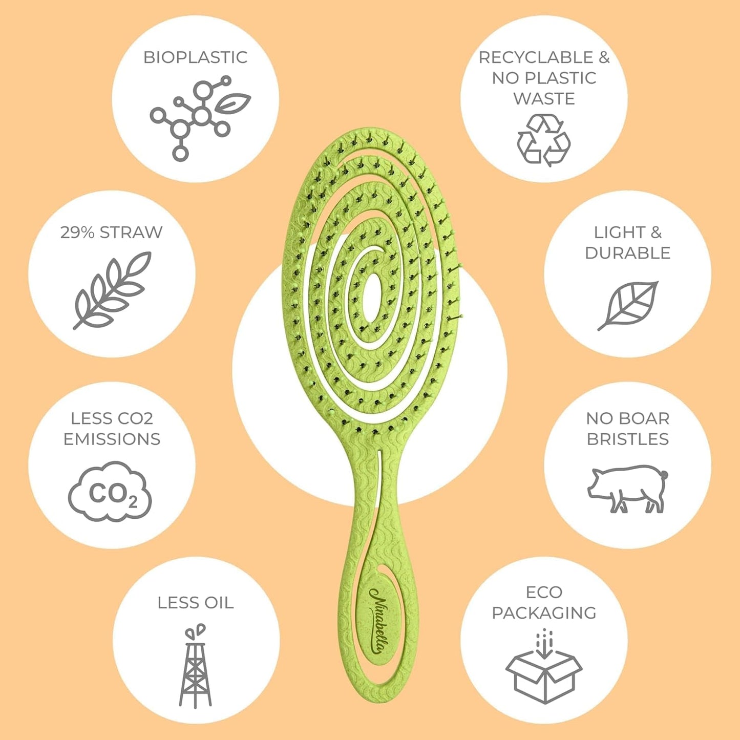 Ninabella Detangle Hair Brush for Women & Men - Does not Pull - Straightening Brushes for Straight & Curly Hair - Unique Spiral Detangling Hairbrush - Lime Green
