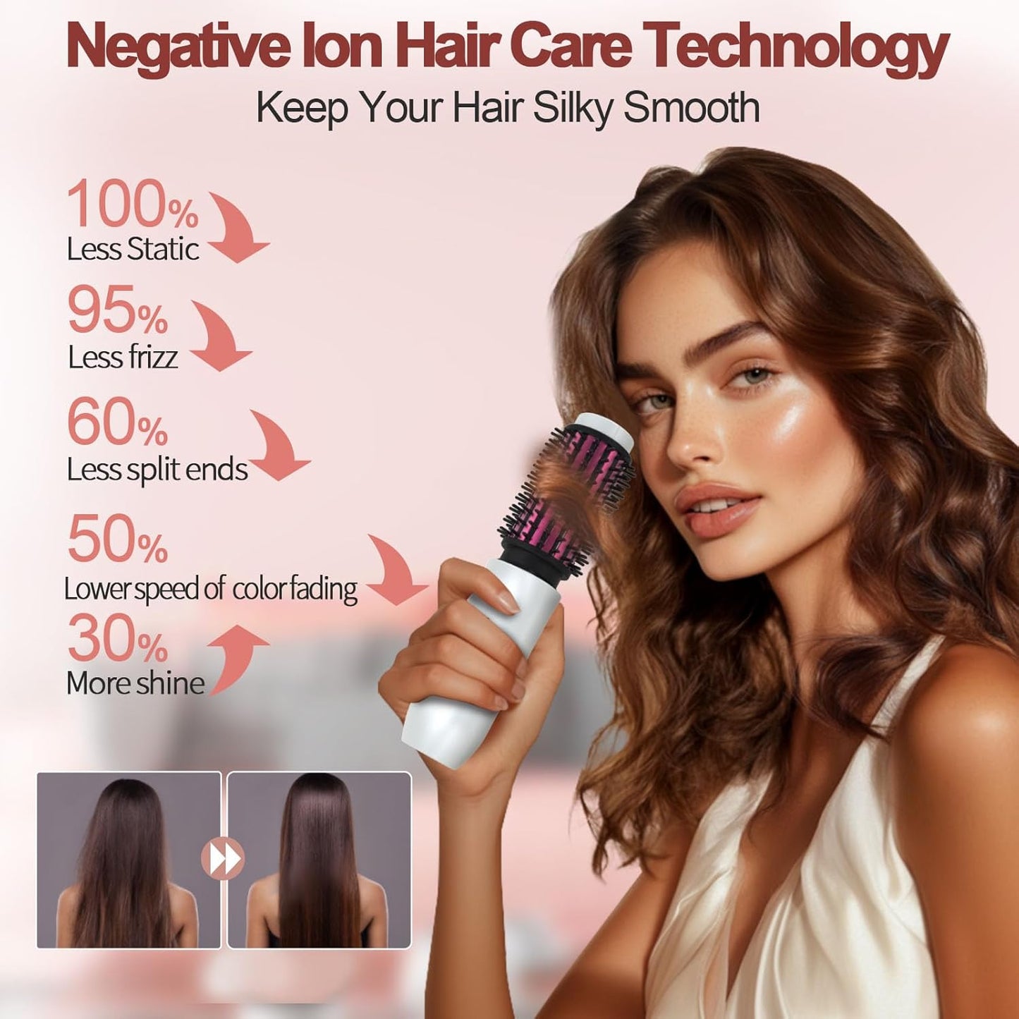 Youbella Cordless Hair Curling Iron Brush, Mini Travel Hot Straightener Comb, 3-in-1 Portable Wave Curling Wand, 1.5″ Ionic Heated Brush, USB Rechargeable Hair Curler, White – No Automatic Rotation