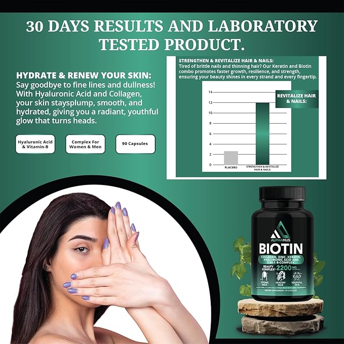 Biotin and Collagen Supplements with Keratin - Biotin 5000mcg Capsules for Hair Growth, Healthy Skin & Nails - Optimized Blend of Hyaluronic Acid & Vitamin-B Complex for Women & Men, 90 Capsules