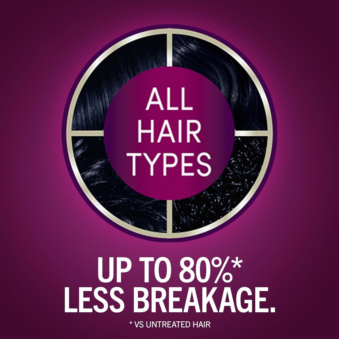 Schwarzkopf Keratin Color Permanent Hair Color, 1.1 Midnight Black, 1 Application-Professionally Inspired Permanent Hair Dye, for up to 80% Less Breakage vs Untreated Hair and up to 100% Gray Coverage