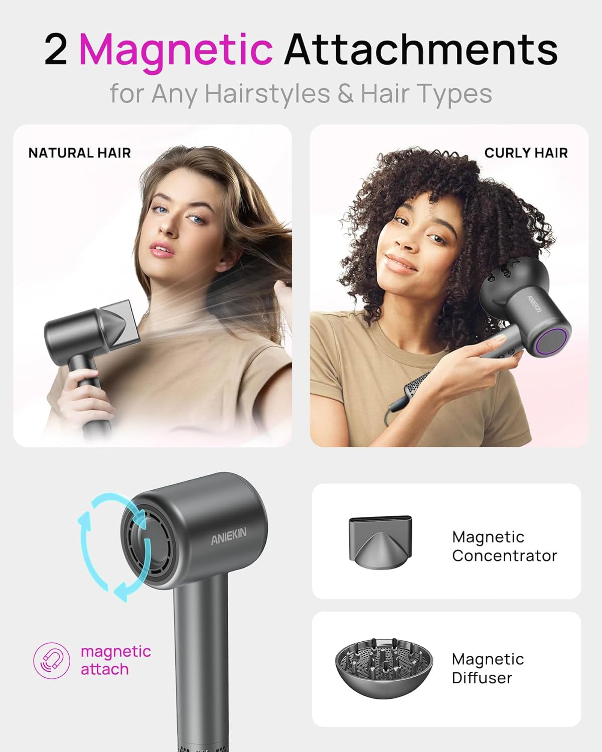 Hair Dryer, High-Speed Ionic Low Noise Blow Dryer for Fast Drying, Birthday Christmas Gifts for Women Men Mom Dad, Thermo-Control Quiet Compact Hair Blow Dryer for Travel Salon, Gray